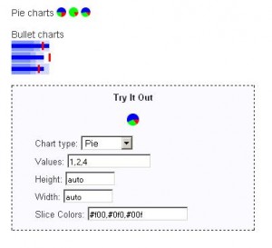 sparklines2 sparklines2