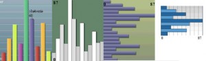 barCharts barCharts