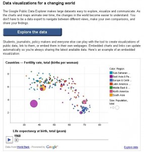 google_public_data